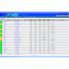 RadiusManager-CTS RADIUS MANAGER YAZILIM LISANSI - CTS 5000 KULLANICI