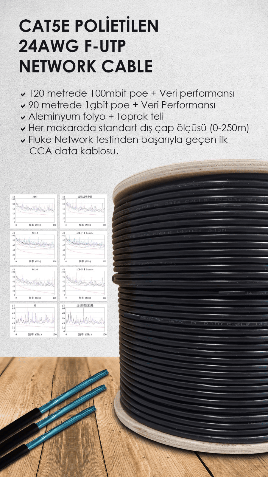 WISS-CAT5-250 250m 23AWG 0.52mm SIYAH CAT5E-FTP - DIŞ ORTAM Kablo